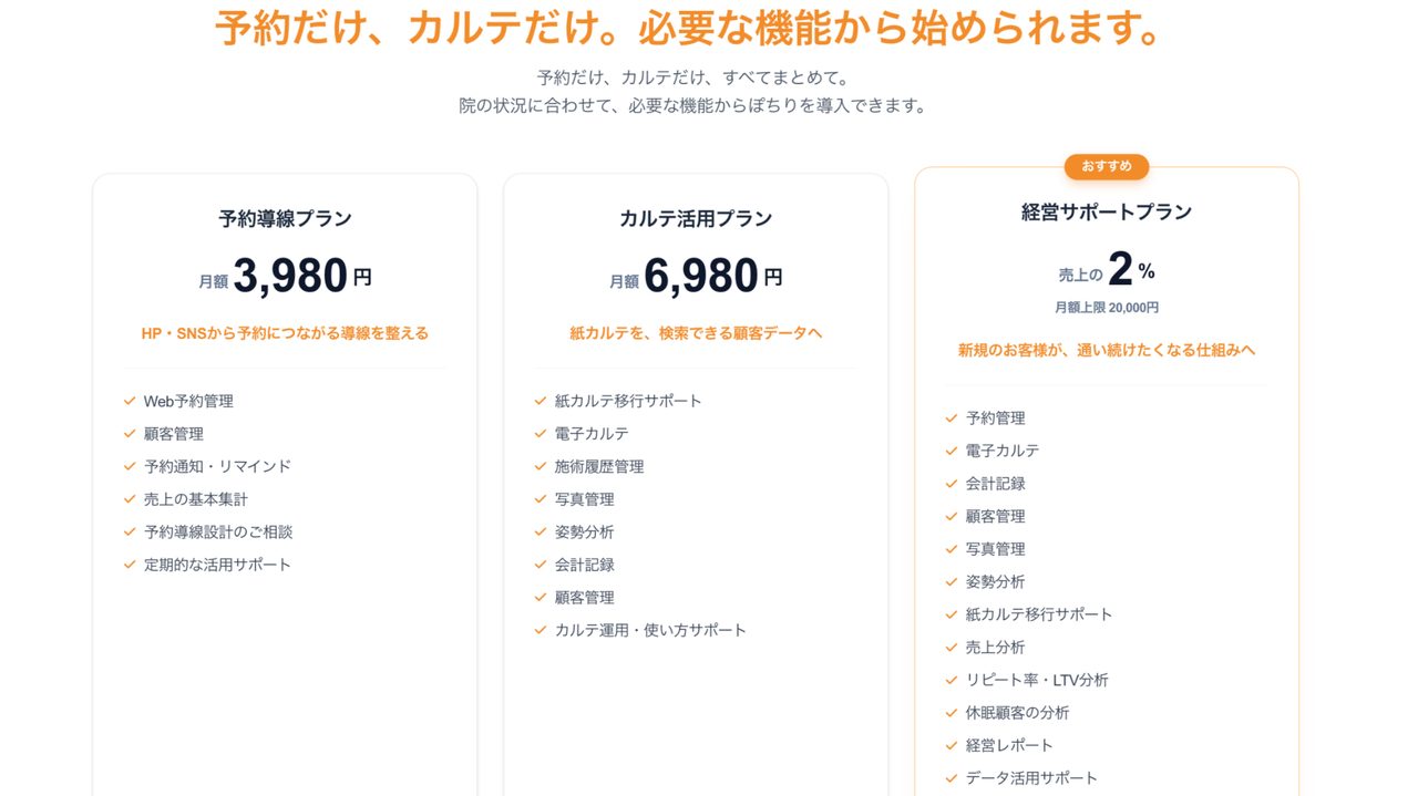 必要な機能から選べる料金プラン