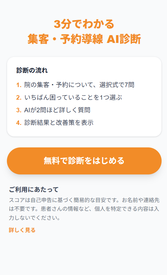 「3分でわかる 集客・予約導線AI診断」のスタート画面。診断の流れ(選択式で7問、困りごとを1つ選ぶ、AIが2問ほど質問、診断結果と改善策を表示)と「無料で診断をはじめる」ボタン