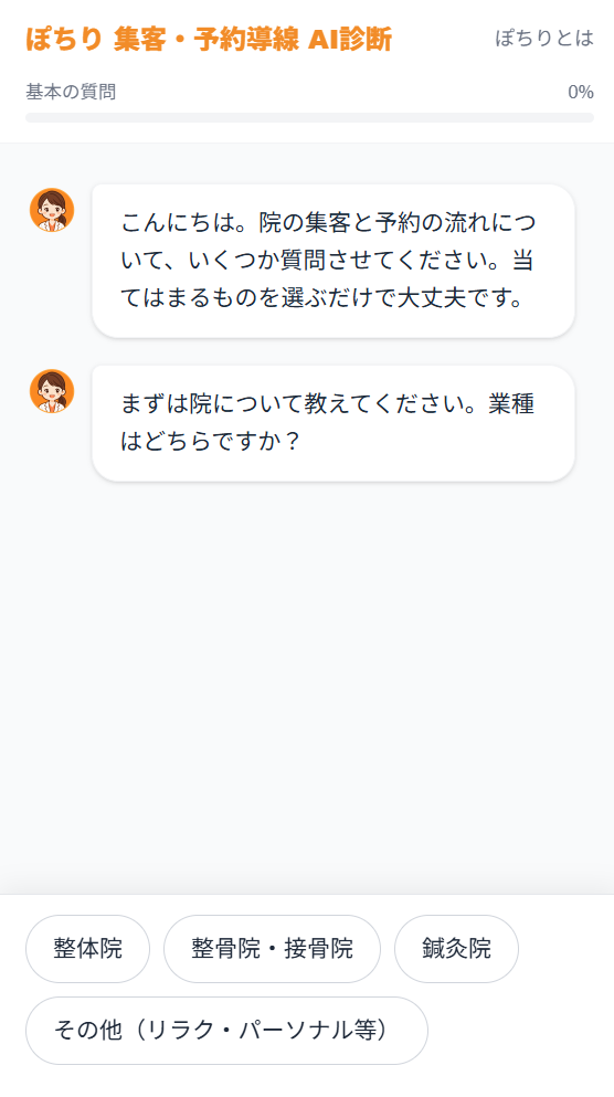 AI診断の質問画面。チャット形式で業種(整体院・整骨院・接骨院・鍼灸院・その他)を選んで回答する