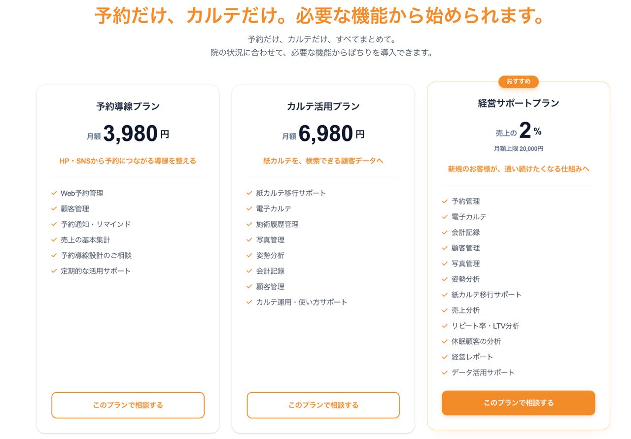 必要な機能から選べる料金プラン