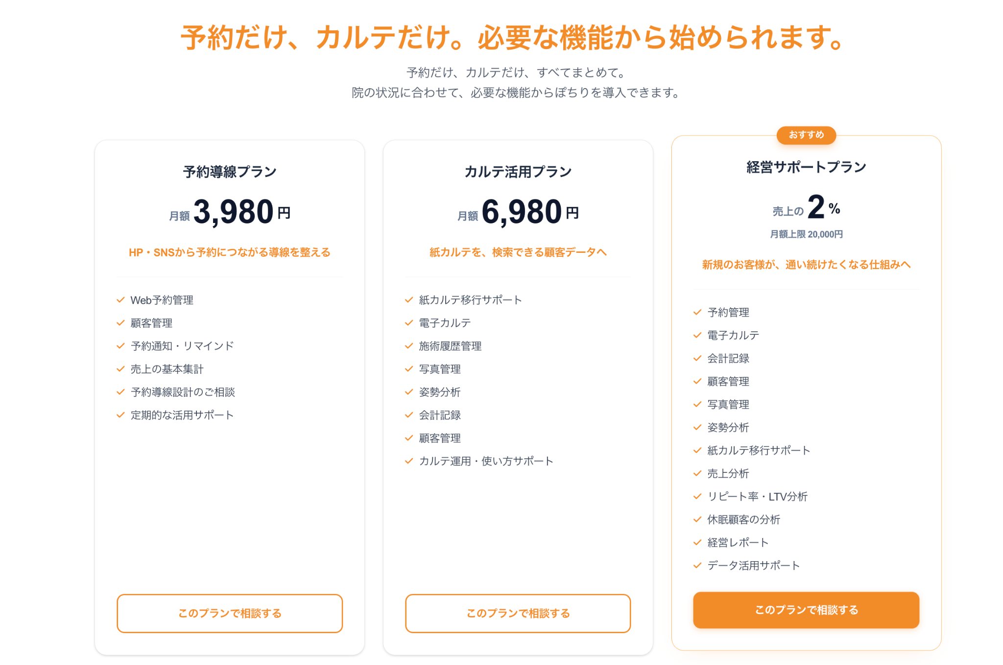 必要な機能から選べる料金プラン