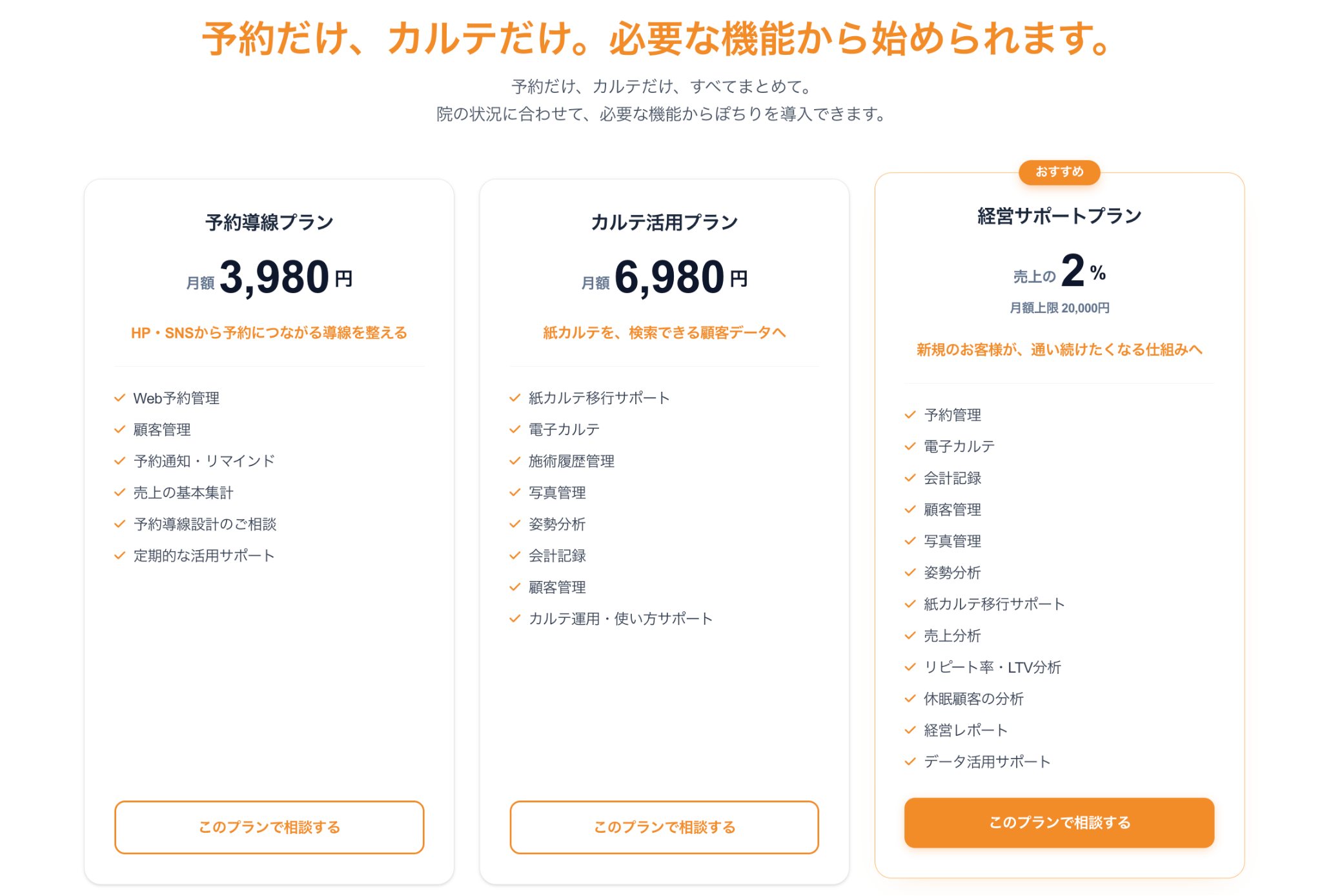 必要な機能から選べる料金プラン