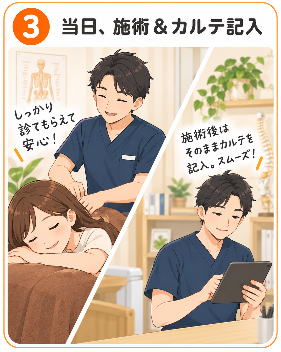 ③ 当日、施術＆カルテ記入
